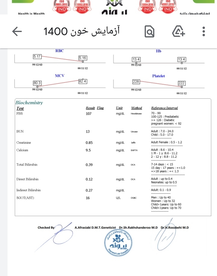 جواب تست پاپ اسمیر و آزمایش خون جواب تست پاپ اسمیر و آزمایش خون