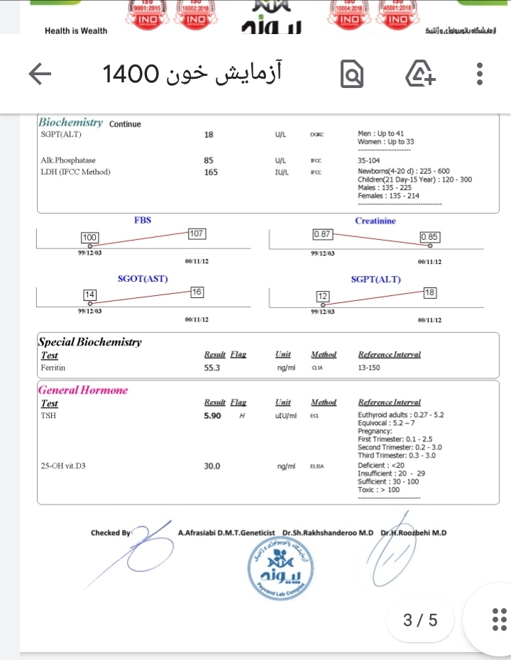 جواب تست پاپ اسمیر و آزمایش خون جواب تست پاپ اسمیر و آزمایش خون