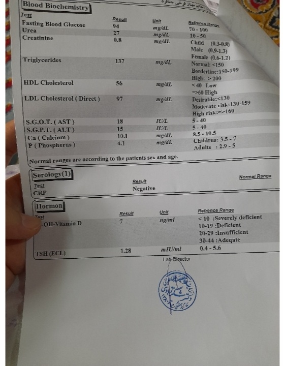 تفسیر جواب آزمایش