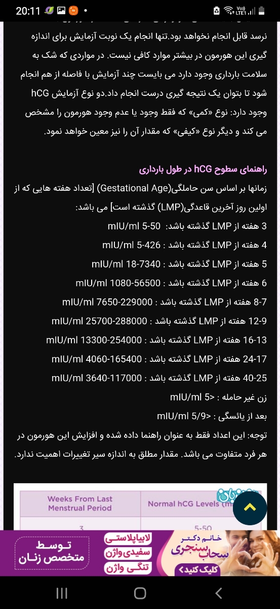پیشرفت بتا در بارداری چقدر باید باشه