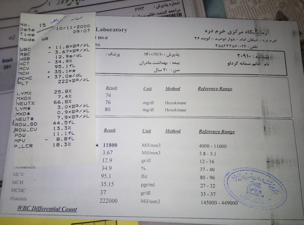 تفسیر جواب ازمایش قند