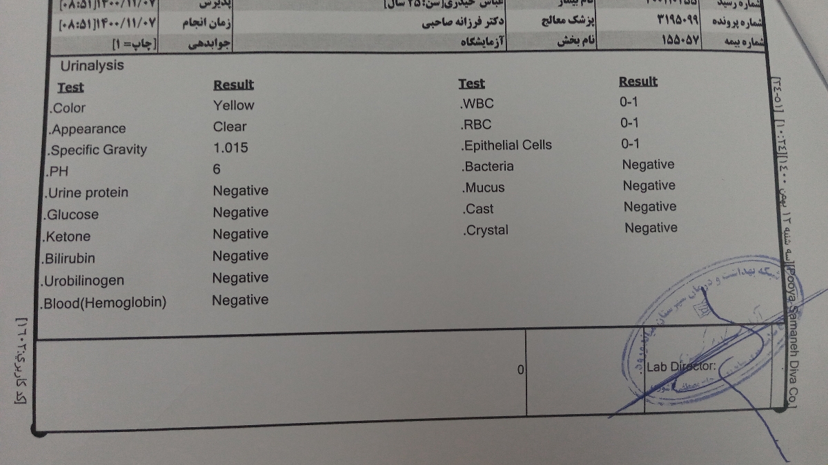 تفسیر جواب ازمایش