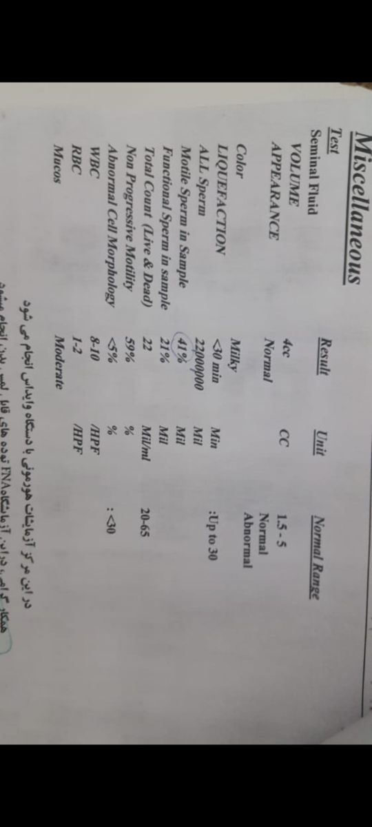 ازمایش ماه قبل