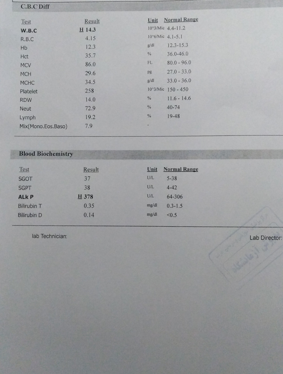 اینم ازمایشم
باید چیکار کنم، دکترم هنوز پیامم رو جواب نداده 