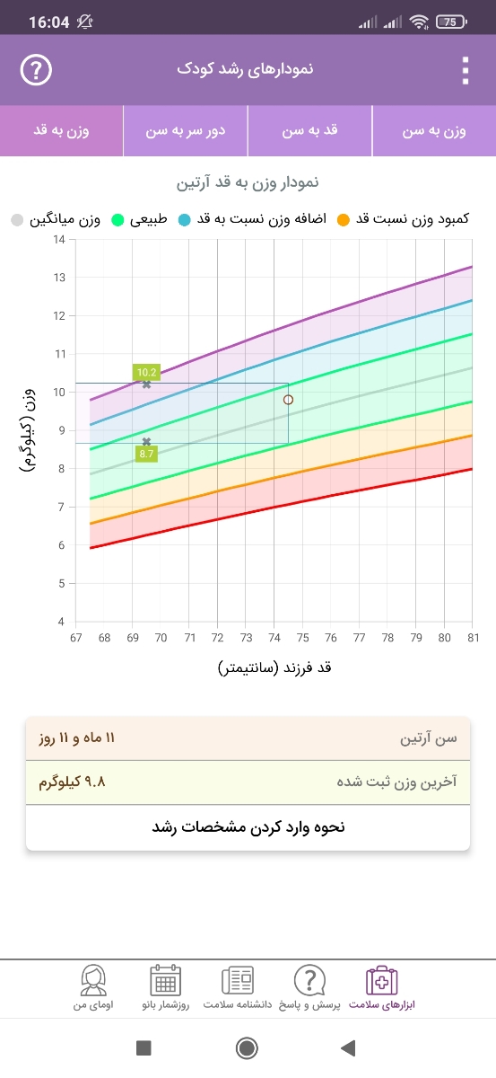 رشد قد پسر ۱۱ ماهِ رشد قد پسر ۱۱ ماهِ