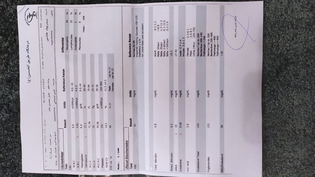 جواب ازمایش رو بگید