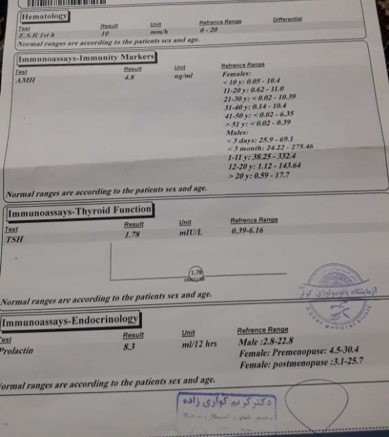 تفسیر ازمایش در پریودی