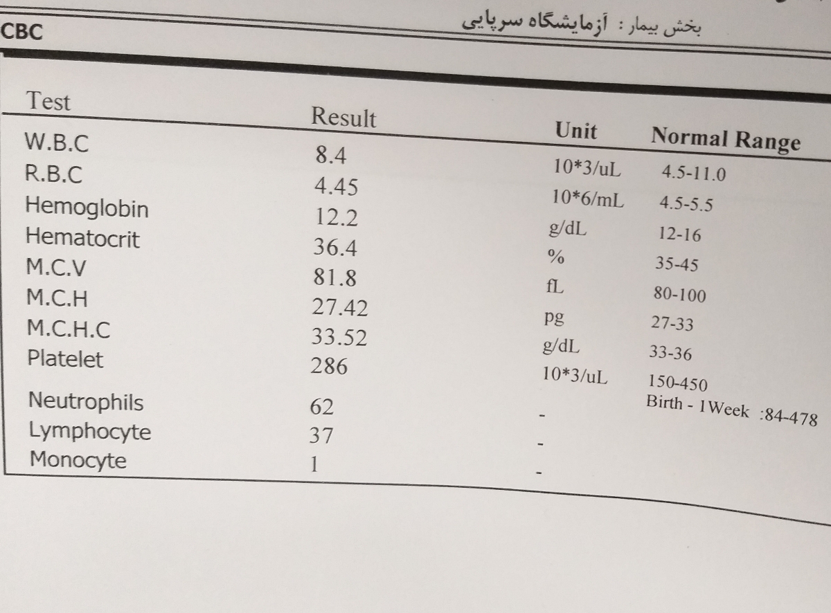 تفسیر جواب پاتولوژی هیستروسکوپی