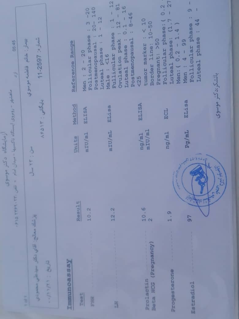 تفسیر ازمایش خواهرشوهرم چیه تفسیر ازمایش خواهرشوهرم چیه