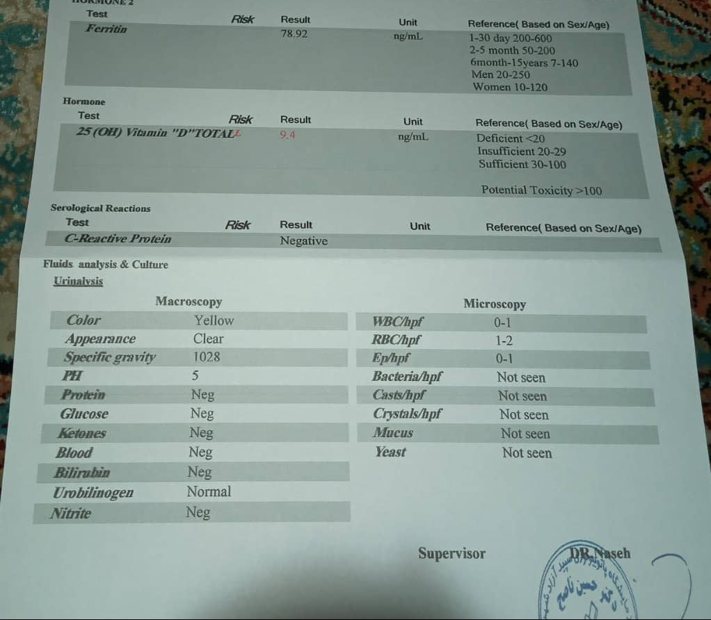 تفسیر آزمایش ممنونم از راهنمایی تون