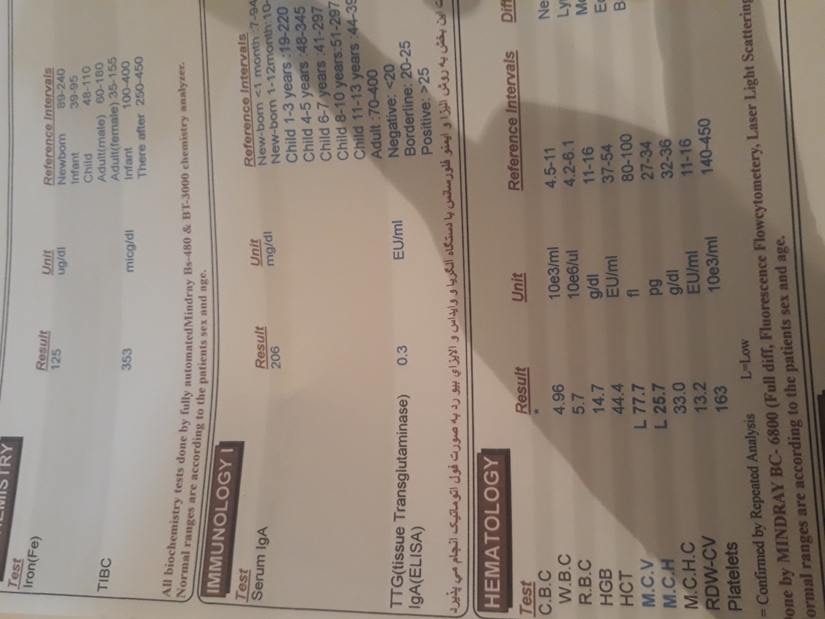دردشدیدشکم ب مدت دوسال دردشدیدشکم ب مدت دوسال
