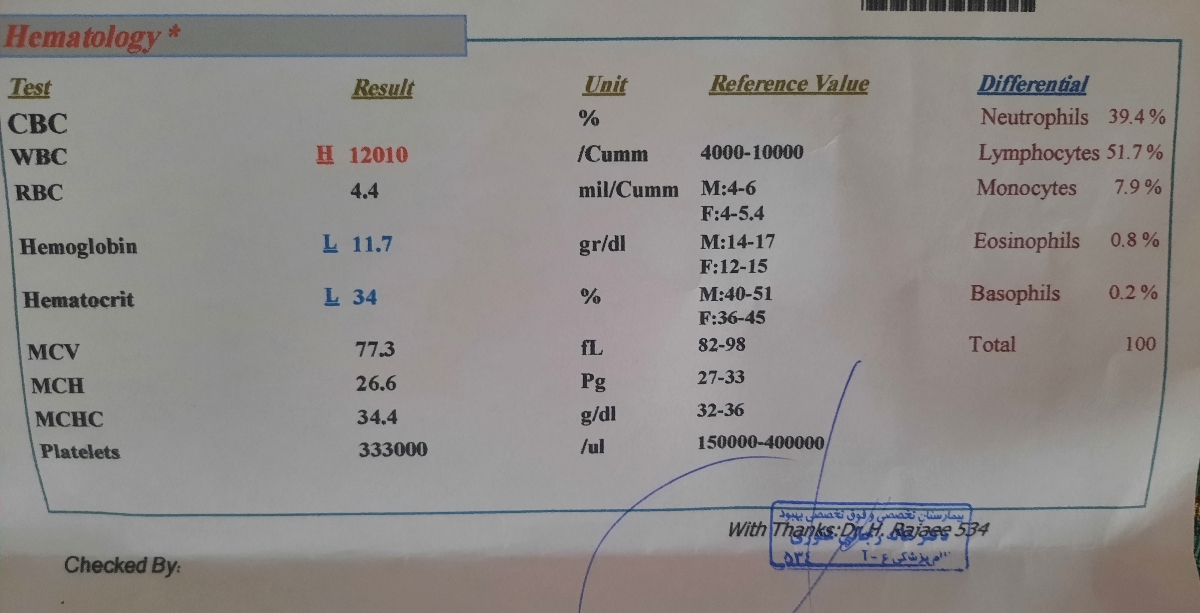دخترم از دیشب تب داره و فقط با استامینوفن و شیاف کنترل میکنم