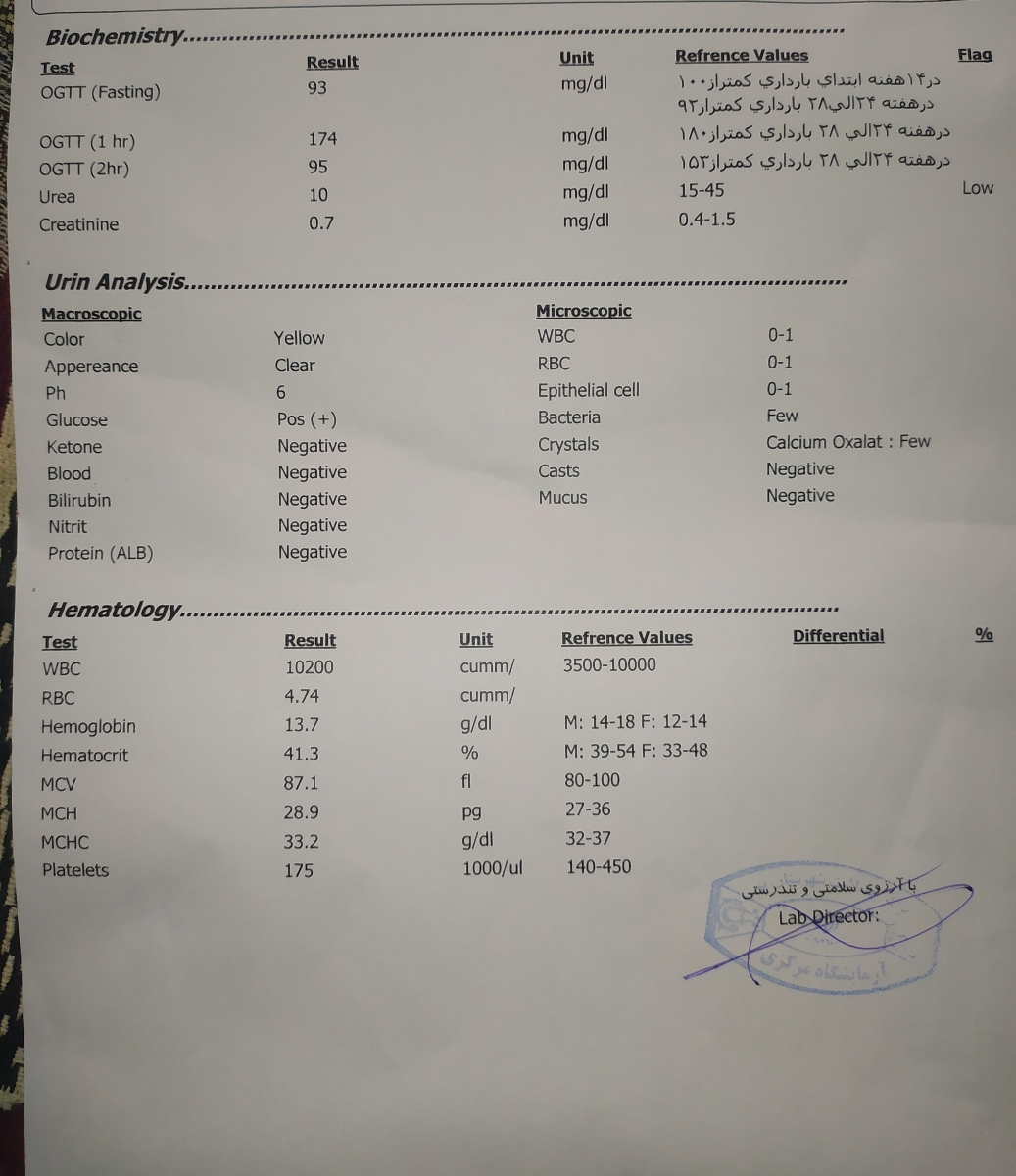 بی زحمت این ازمایش میشه تفسیر کنید بی زحمت این ازمایش میشه تفسیر کنید