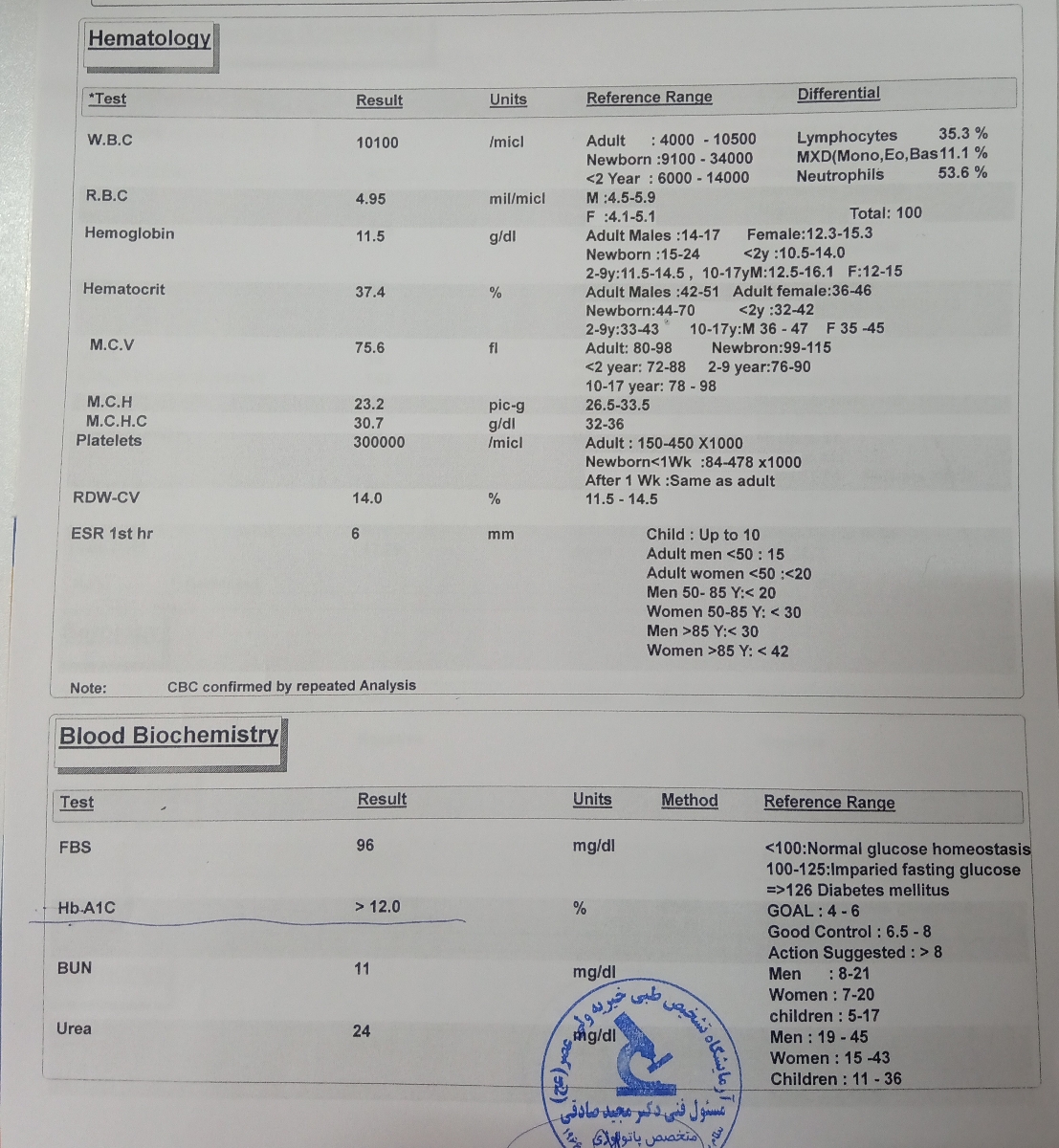 آزمایش قبل از بارداری