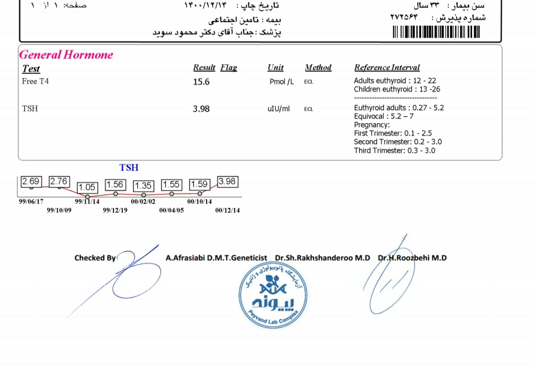 بالا رفتن تیروئید