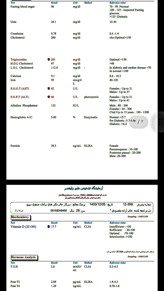 ۳ ماهه خونریزی دارم