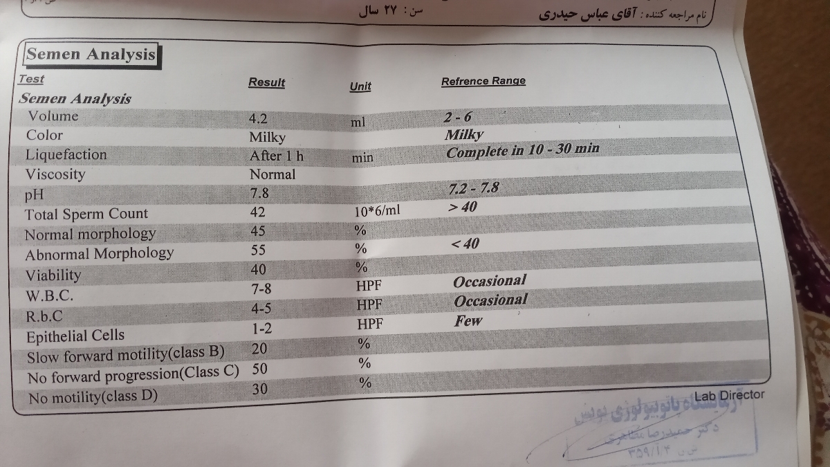 این ازمایش جدید 