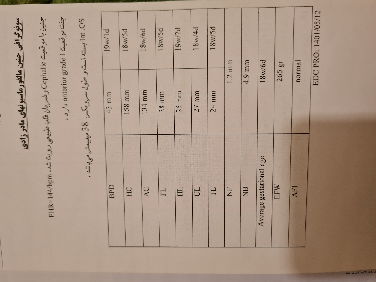 تفسیر سونو انومالی