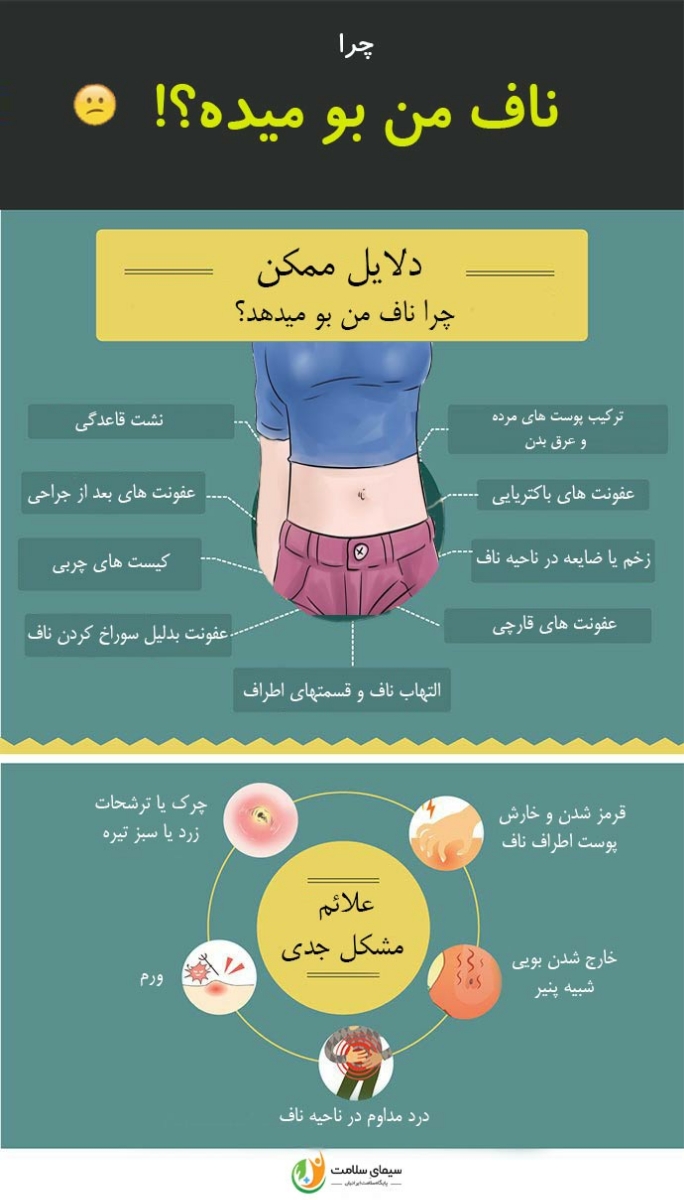 سلام خانم دکتر شوهر من چند روزه نافش بو بد میده و امروز خون اومد چیکار کنه؟
