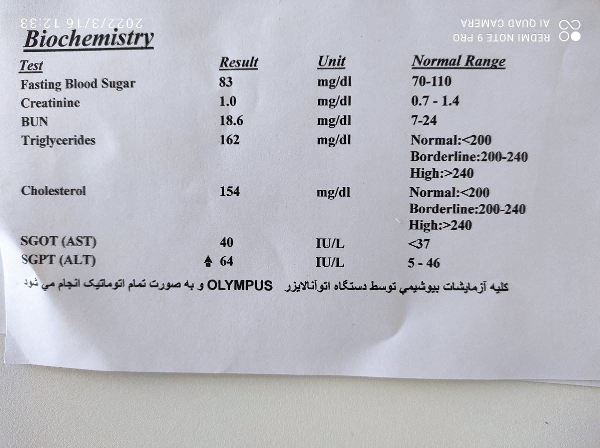 لطفاجواب ازمایش رو تفسیرکنید