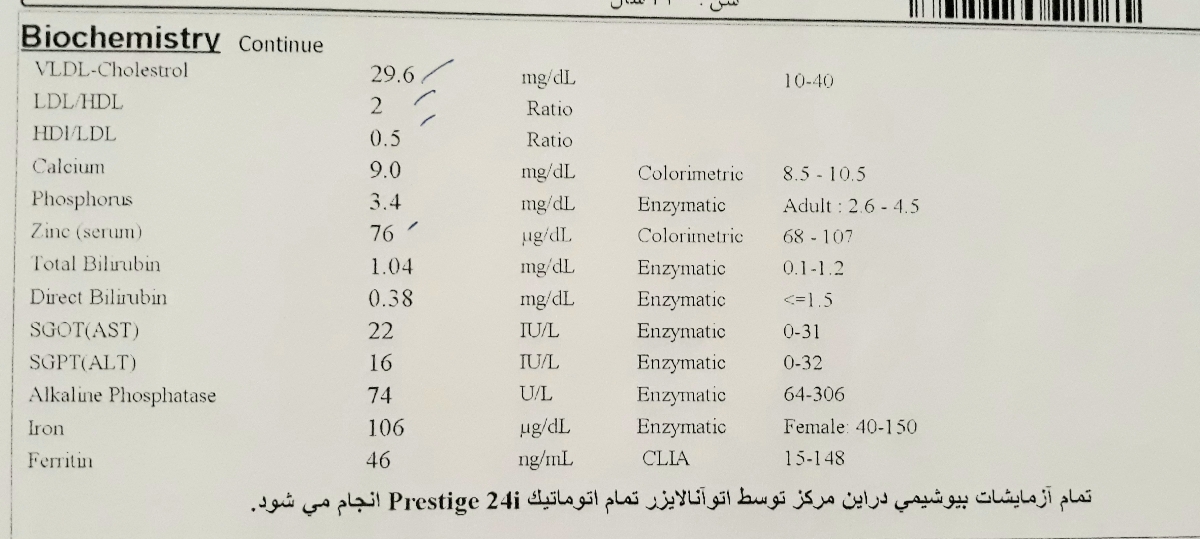 این آزمایش آخر دی ماه انجام شده