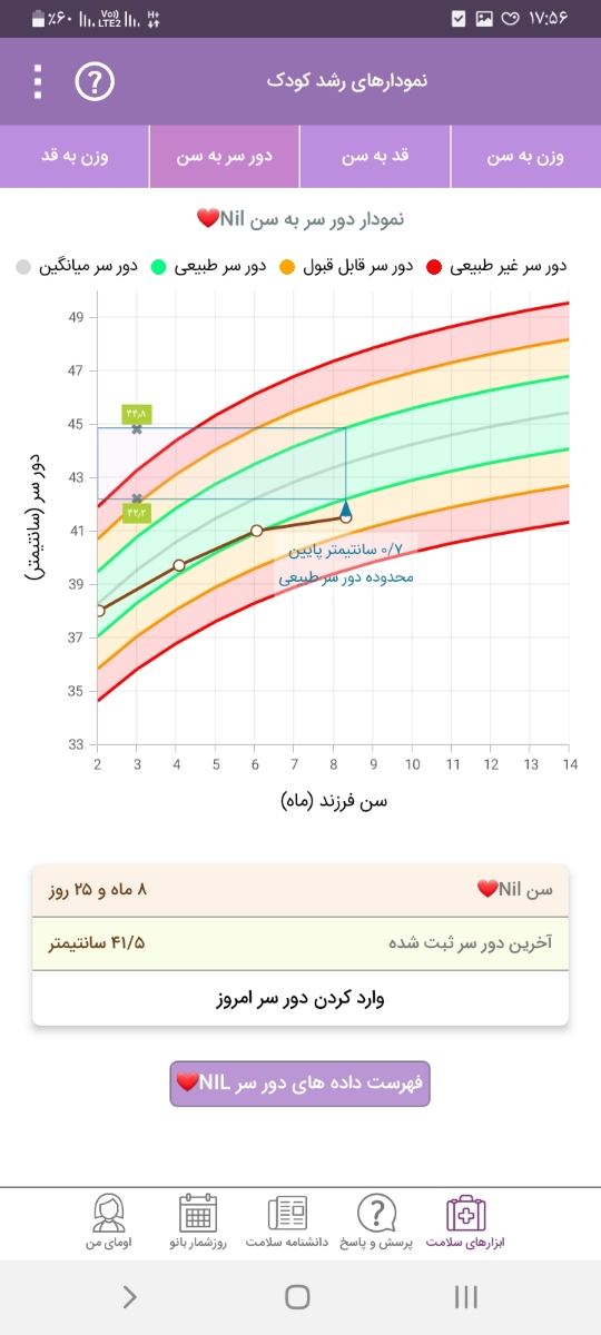 شیر خشک ببلاک کامفورت شیر خشک ببلاک کامفورت