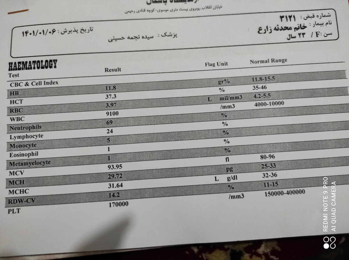 سلام لطفاً آزمایش قند و ادرار من رو تفسیر میکنید سلام لطفاً آزمایش قند و ادرار من رو تفسیر میکنید