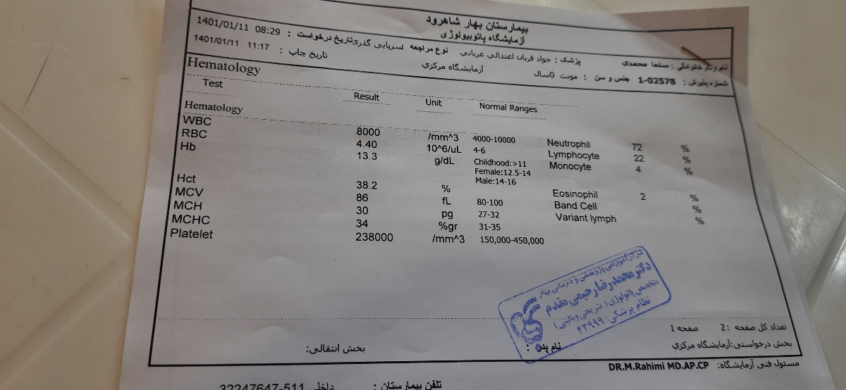 مصرف آسپرین روزی دوتا مصرف آسپرین روزی دوتا