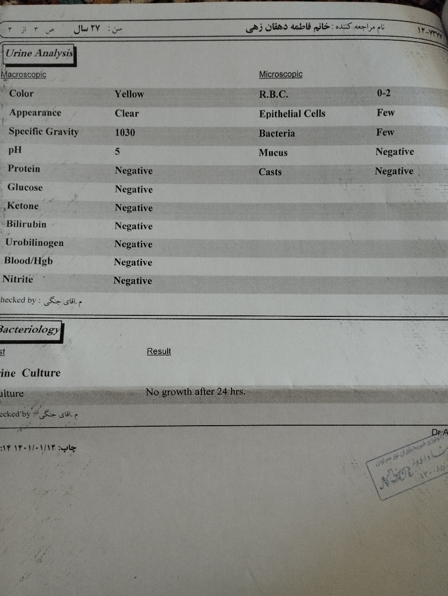 تفسیر آزمایش اولیه