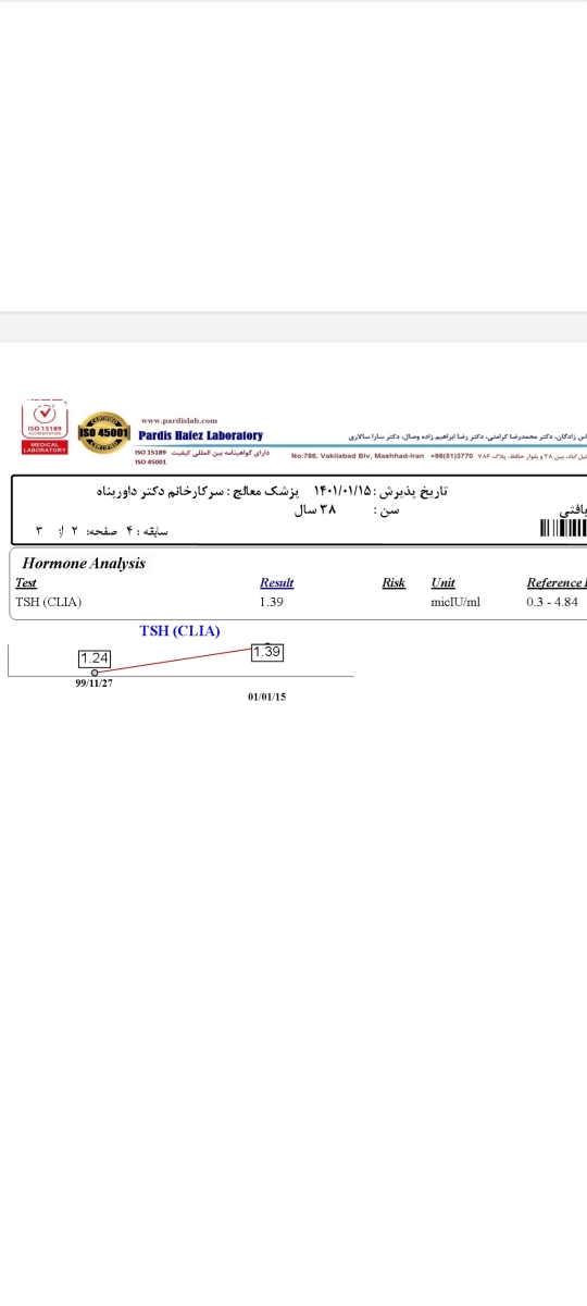 تفسیر آزمایش هفت ماهگی