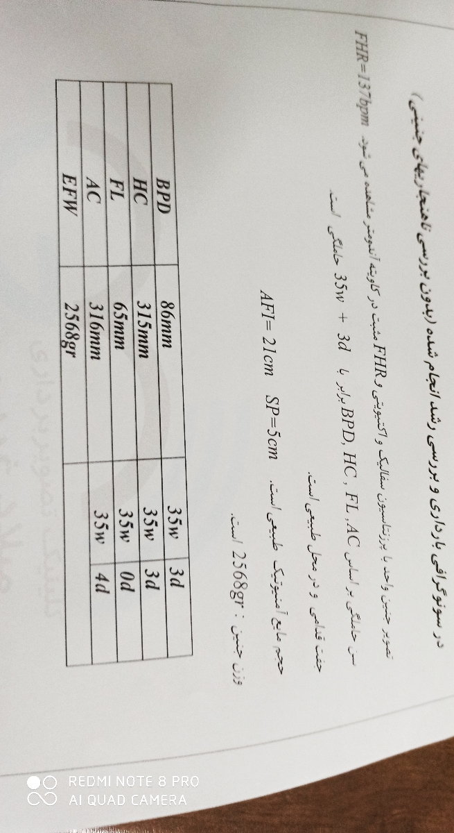اختلاف سن جنین در سونوگرافی ها اختلاف سن جنین در سونوگرافی ها