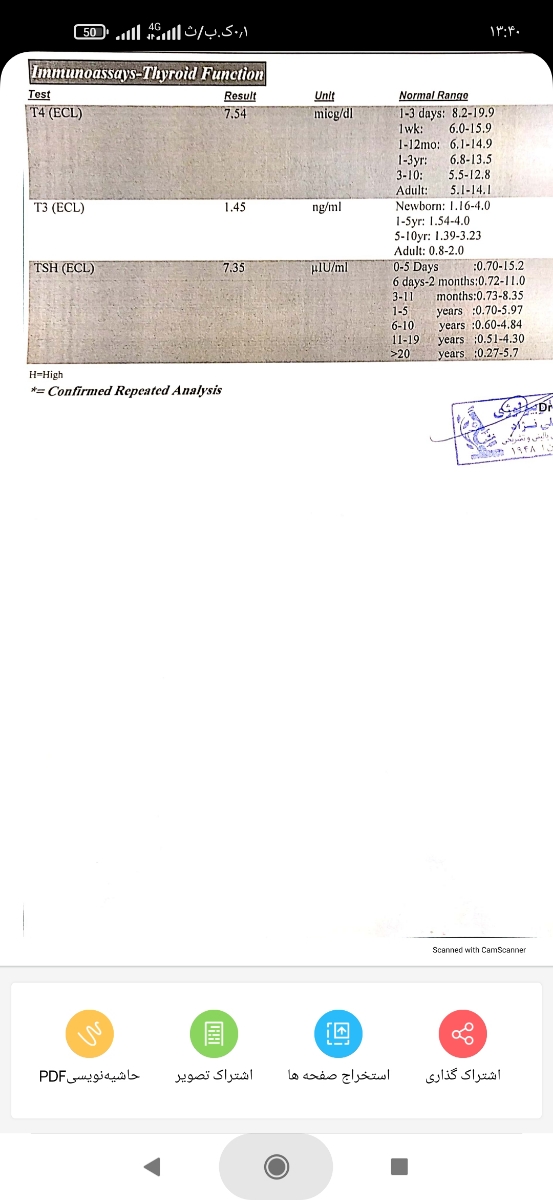 تفسیر ازمایشات سقط