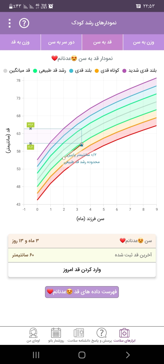 بررسی رشد قد و وزن نوزاد