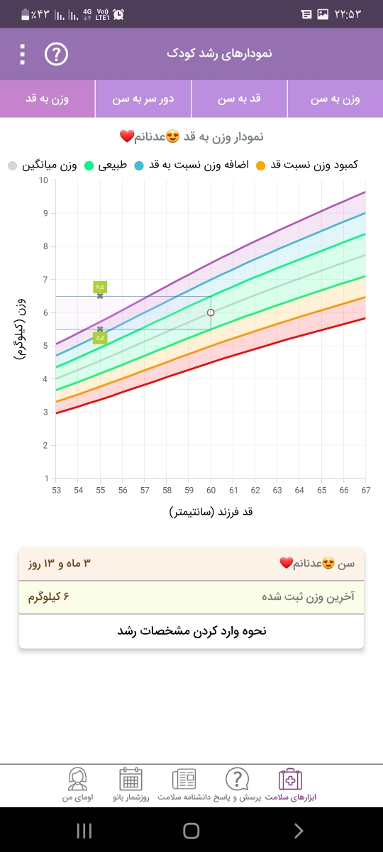 بررسی رشد قد و وزن نوزاد