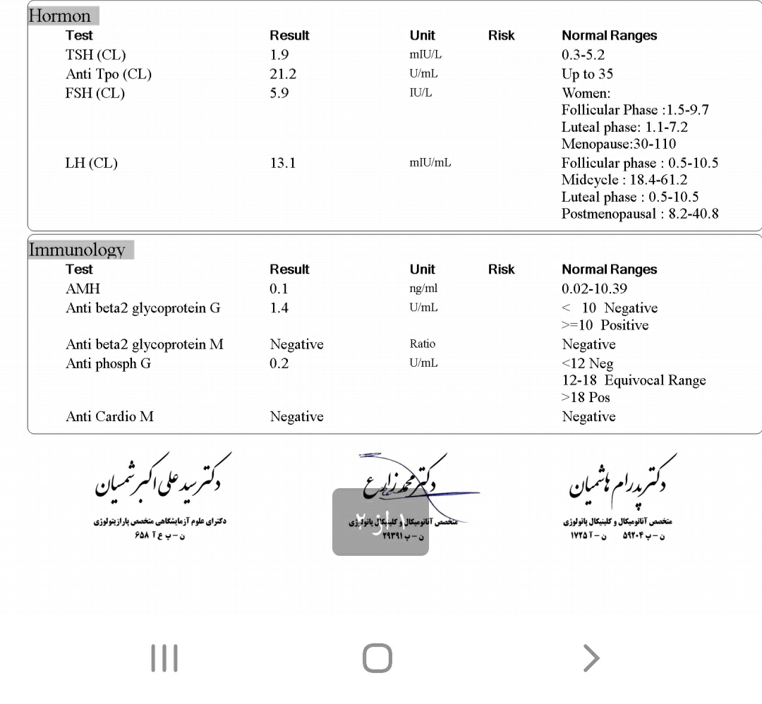 تفسیر آزمایشات هورمونی و سقط