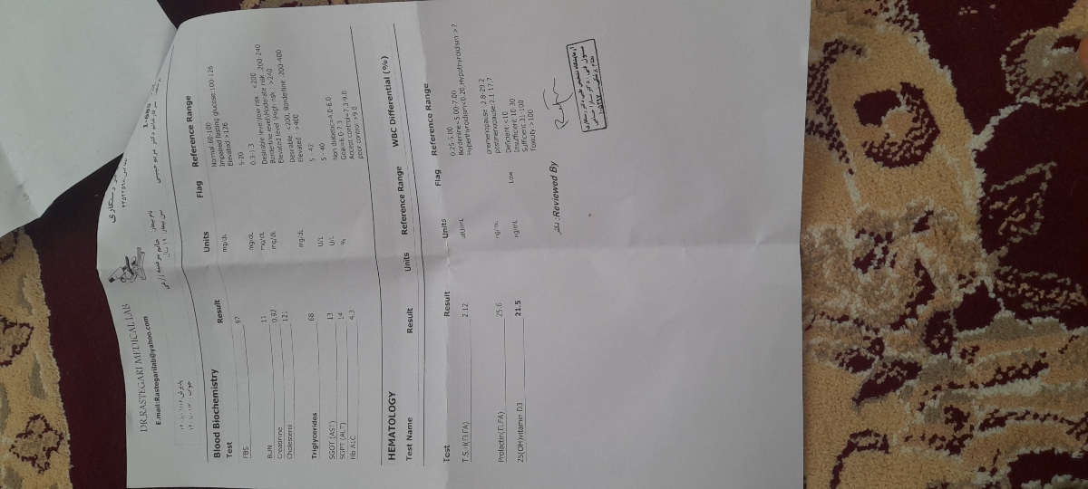 خانم دکتر عزیزم تفسیر سونوگرافی وآزمایش لطفا خانم دکتر عزیزم تفسیر سونوگرافی وآزمایش لطفا