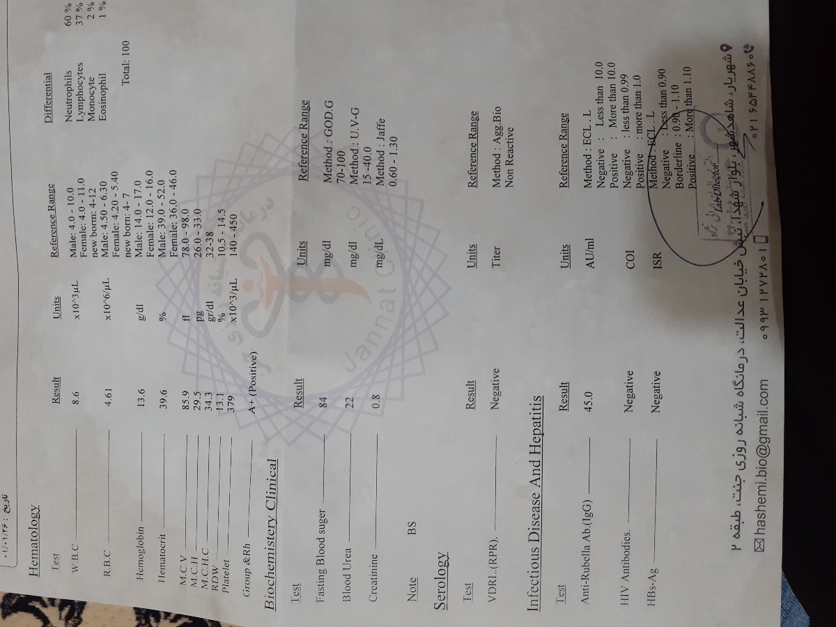 تفسیر ازمایش ادرار وخون