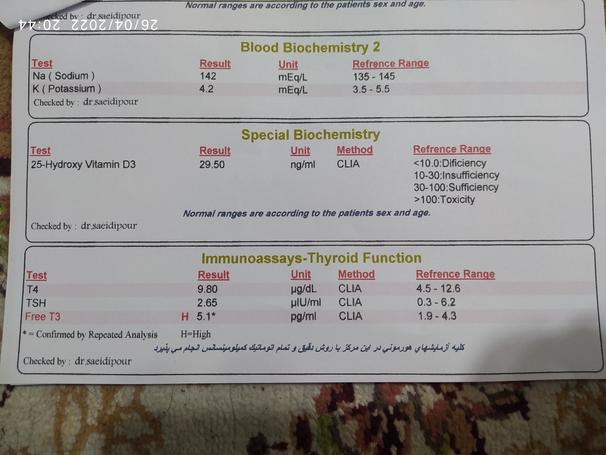 جواب آزمایش بگین لطفا