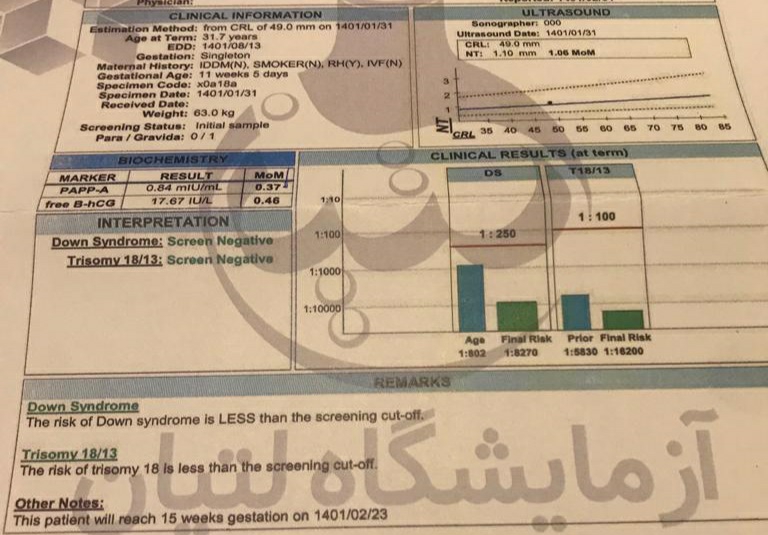 تفسیر سونو و آزمایش غربالگری
