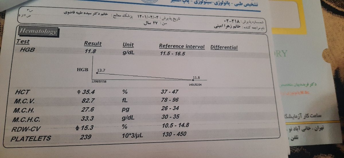 آزمایش تیروئید وفریتین ۱۶ هفته