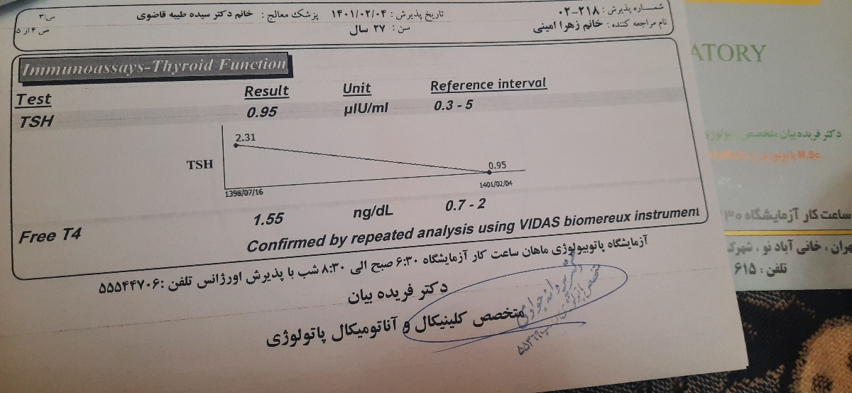 آزمایش تیروئید وفریتین ۱۶ هفته