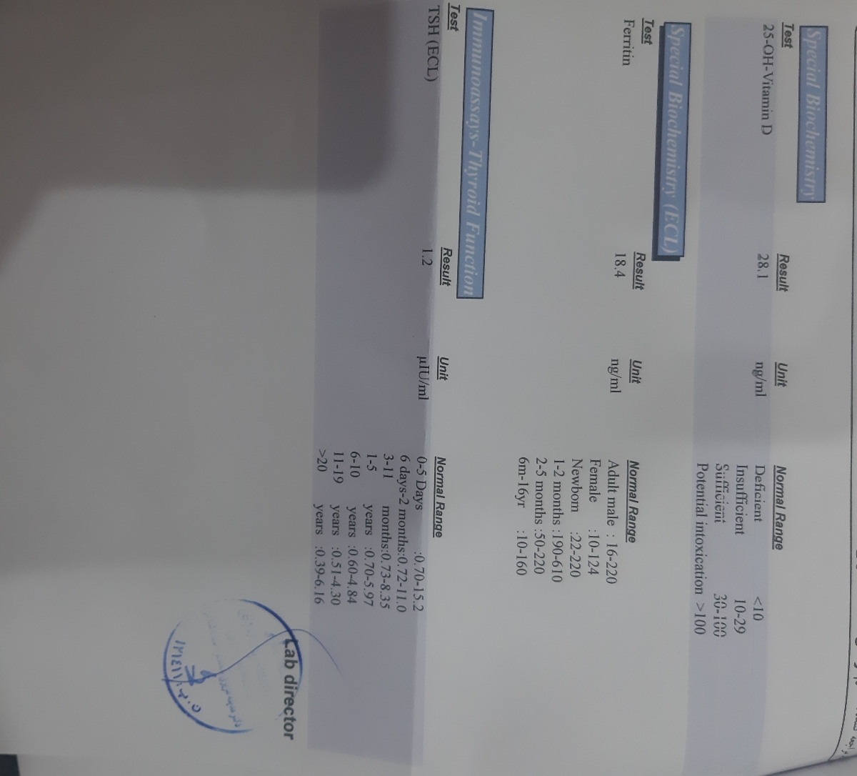 آزمایش تکمیلی بارداری خون آلفا
