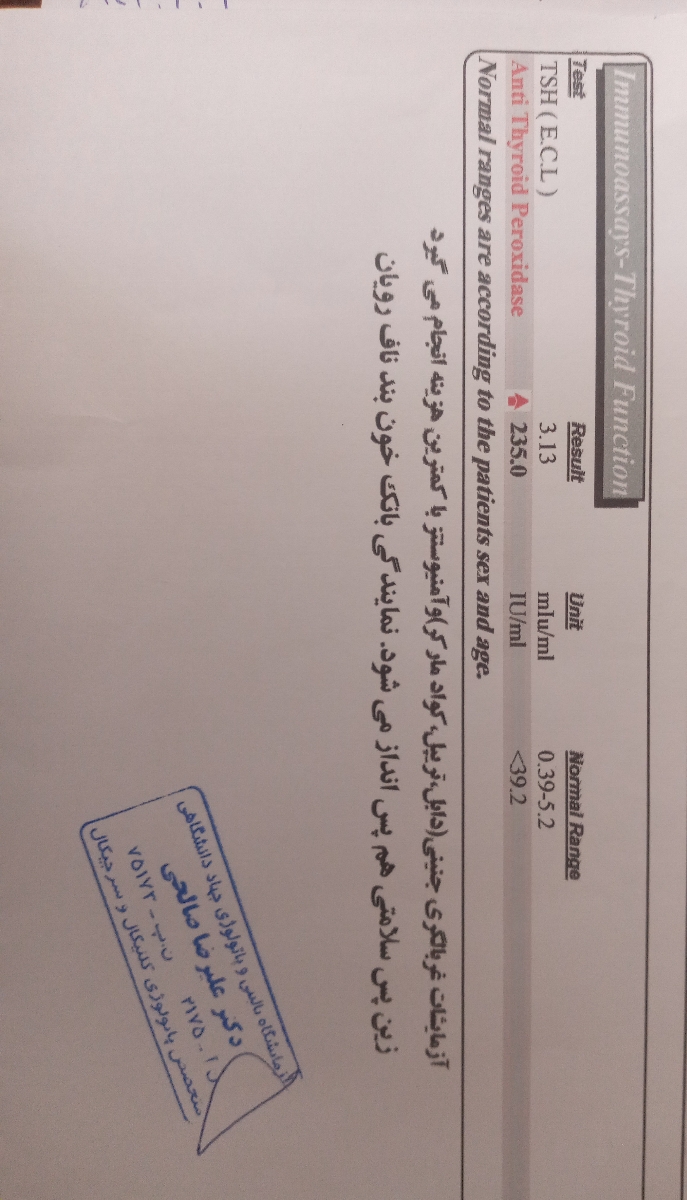 جلوگیری از بارداری با قرص جلوگیری از بارداری با قرص