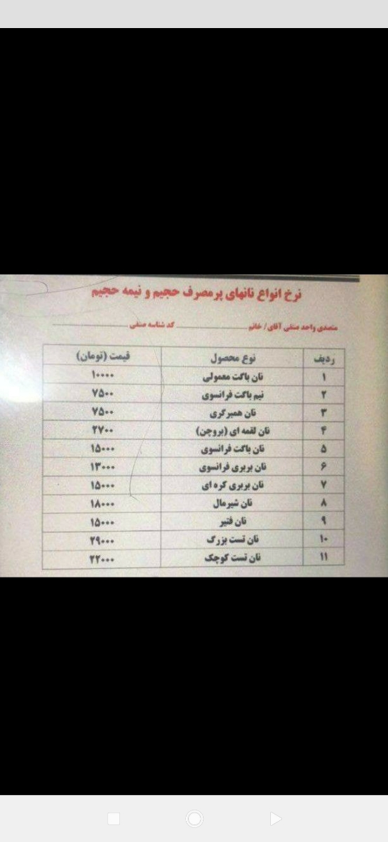 بچه ها استرس گرفتم بیایید ارومم کنید