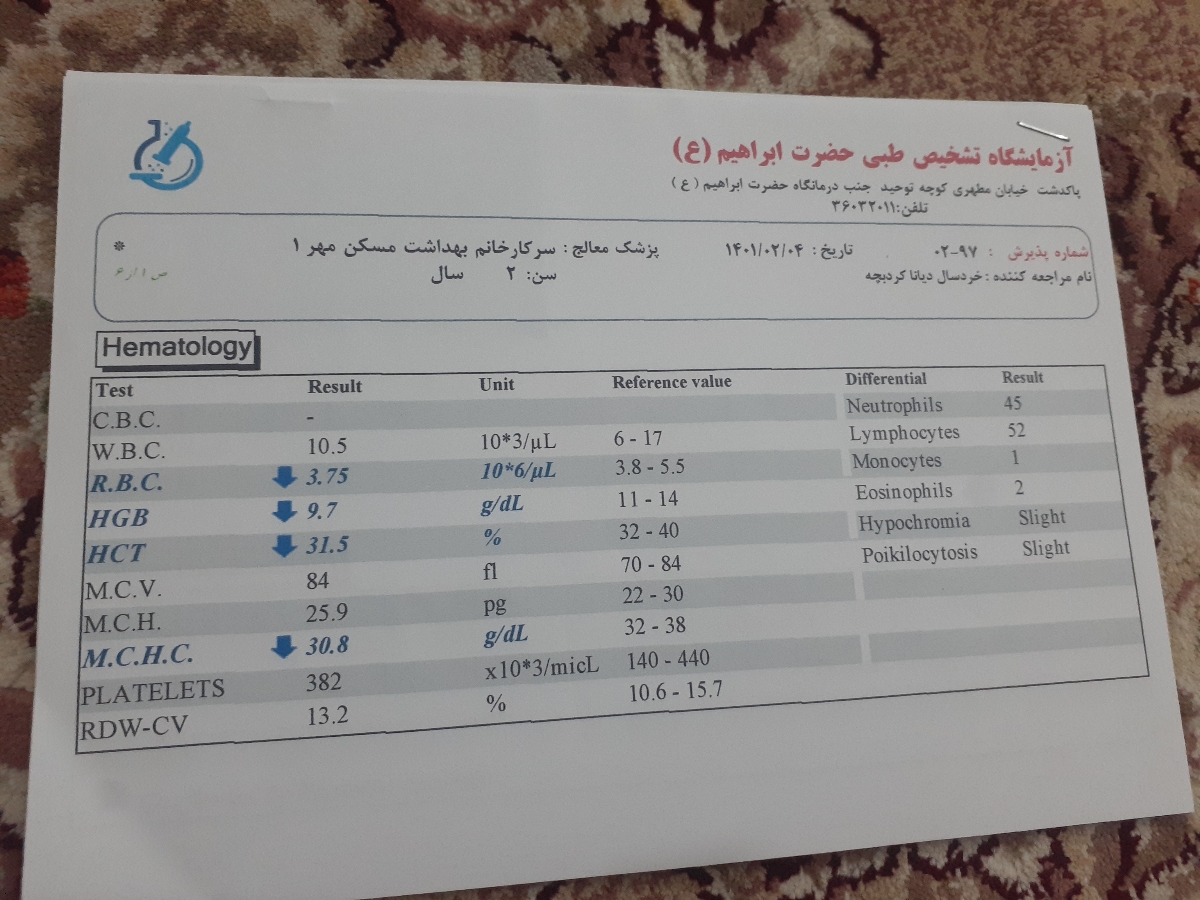 سلام‌.جواب ازمایش دختر دوستم