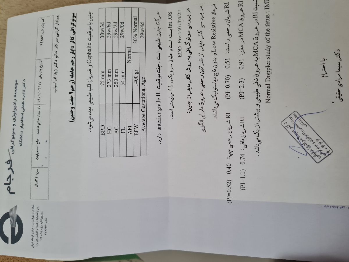 تفسیر سونوگرافی داپلر من تفسیر سونوگرافی داپلر من