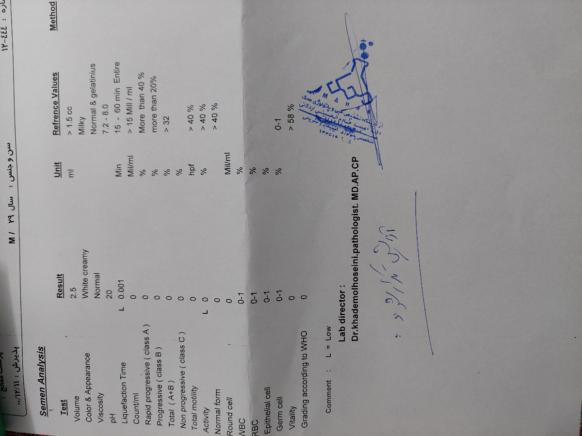 آزمایش اسپرم که گفته باید تکرار شه و معرفی به ارولوژیست آزمایش اسپرم که گفته باید تکرار شه و معرفی به ارولوژیست