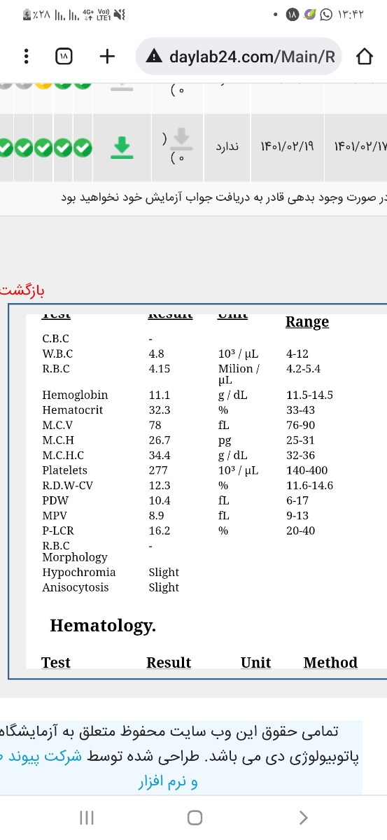 آزمایش cbc کودک چهار ساله