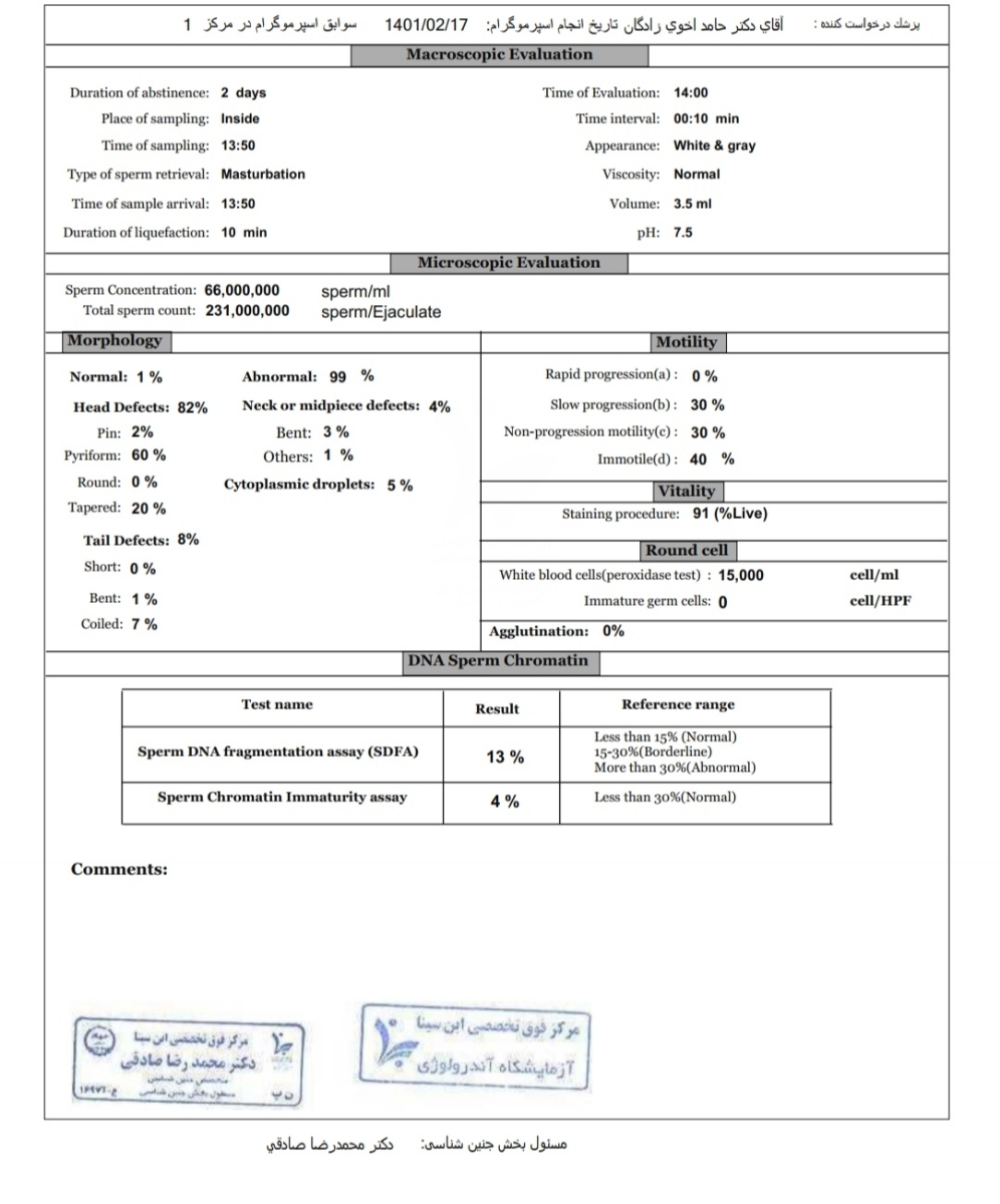 اسپرم انالیز در کلینیک ابن سینا