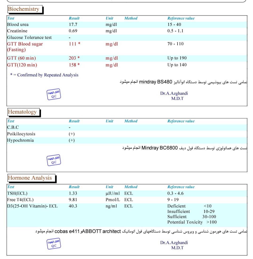 تفسیر آزمایش در ۲۶ هفته